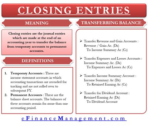 Opening, closing and transferring accounts .